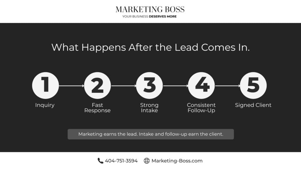 legal marketing