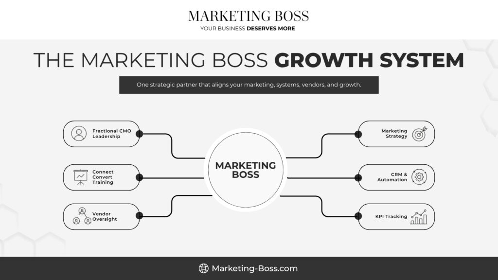 law firm marketing consultant