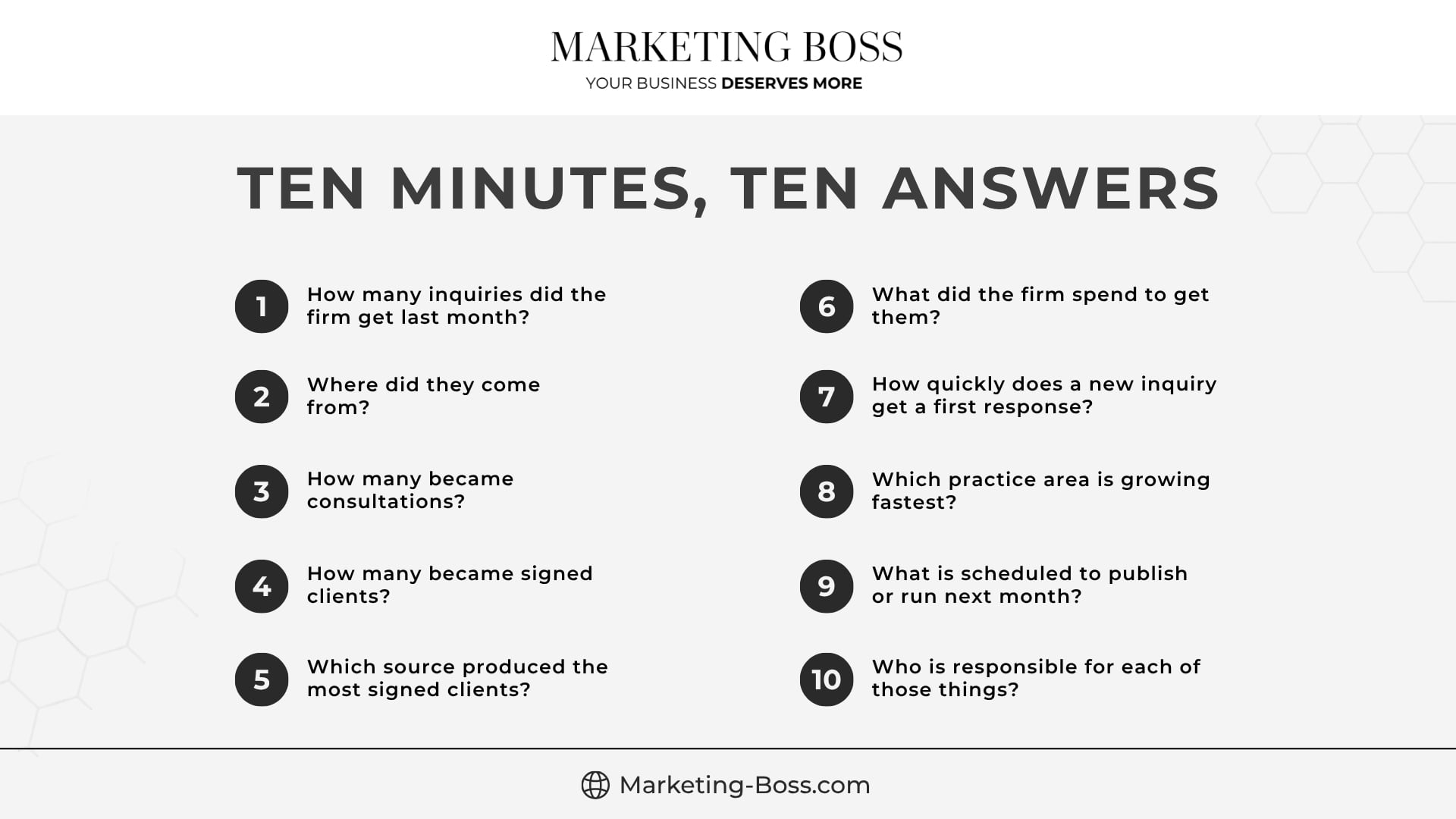 Ten marketing questions for law firms Ten marketing questions for law firms