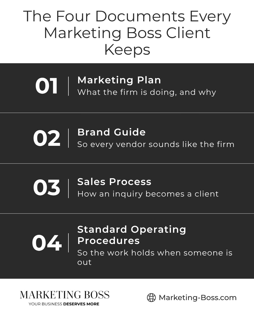Four key marketing documents for firms Four key marketing documents for firms
